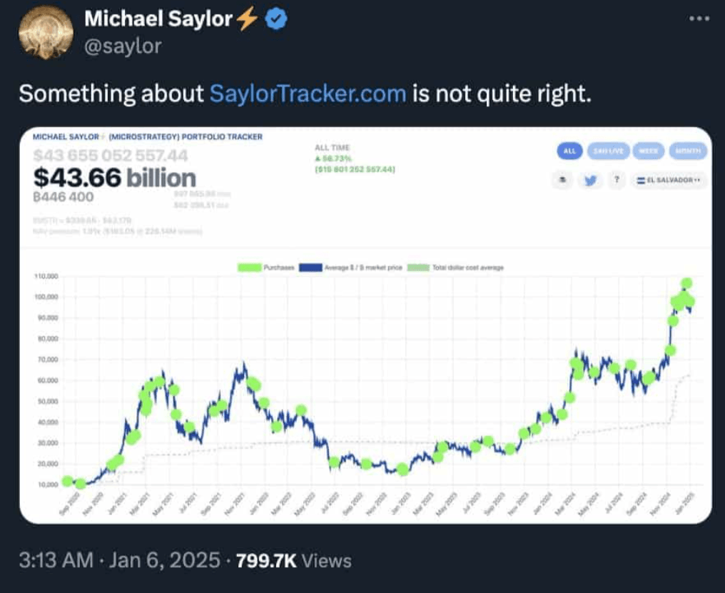 Michael Saylor